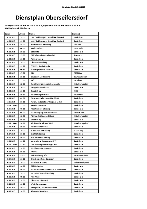 Dienstplan_Oberseifersdorf_2025.pdf  